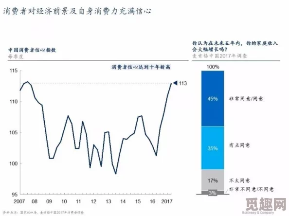 模式：令人震惊的发现，这种普遍存在的生活方式竟然与健康危机之间有着不可思议的联系！
