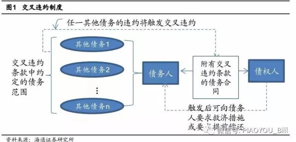 敌伦交换第十一部分：最新进展揭示双方谈判的关键节点与未来走向分析