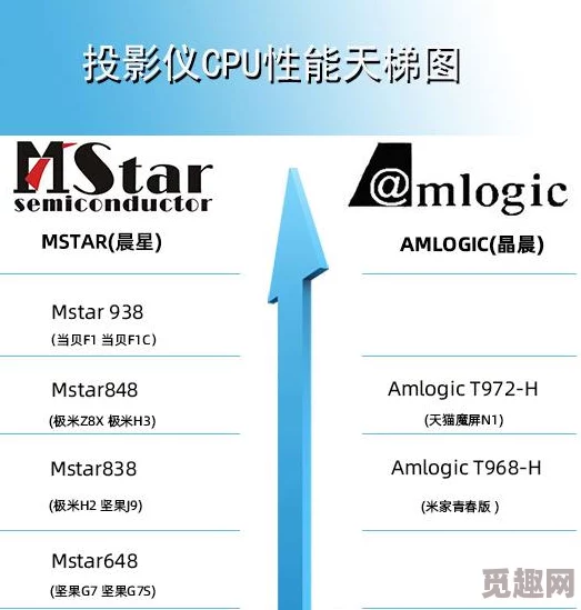 少女视频哔哩哔哩tv的更新内容：详细介绍了最新版本中新增的功能、优化和用户反馈改进等信息
