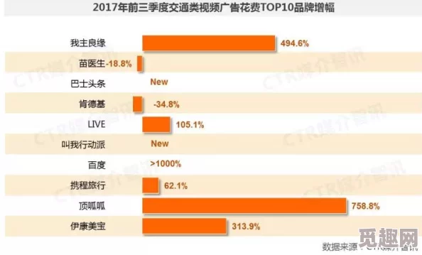 果冻传媒大尺度av：探讨其在成人影视行业中的影响与受众反应，分析作品内容与文化符号的关系