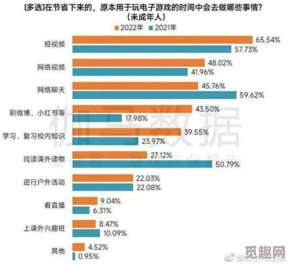 国产精品午夜性视频网站惊现大量未成年人用户，平台安全隐患引发社会广泛关注与讨论！