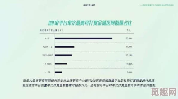 国产精品午夜性视频网站惊现大量未成年人用户，平台安全隐患引发社会广泛关注与讨论！