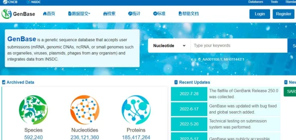 震惊！久久综合＊：全球科学家发现人类基因组中隐藏的神秘信息，或将改变医学未来！