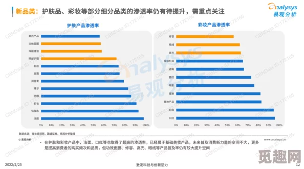国产精华液一区二区2022三级市场发展进展：新产品推出与消费者反馈分析