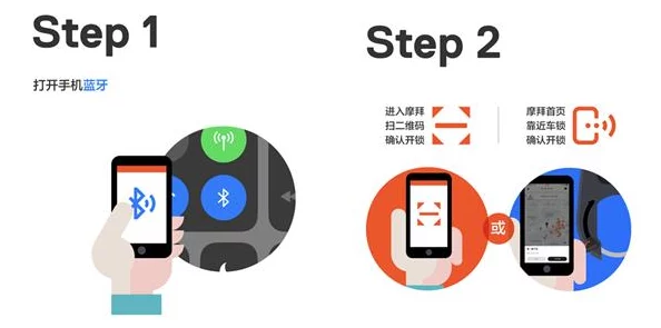 震惊！turbotax免费版竟然隐藏了这些不可思议的功能，让无数用户感到意外！