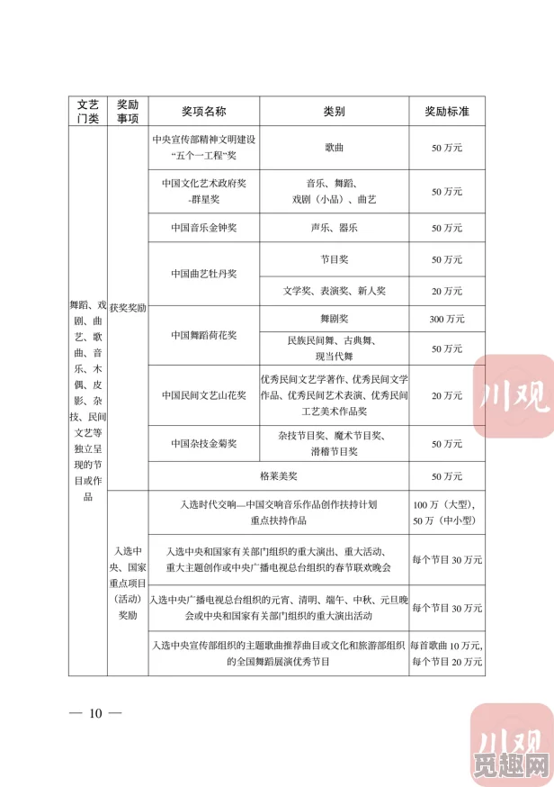 午夜国产精品免费观看：震惊！全球首个午夜直播平台被指涉重大隐私泄露事件，用户信息安全堪忧！