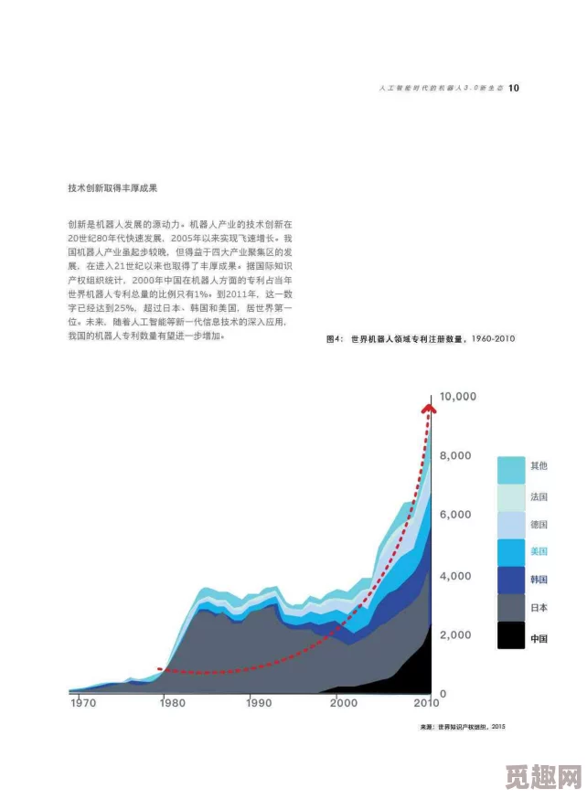 日本x69进展：新技术应用与市场前景分析，推动行业创新与发展潜力的全面评估