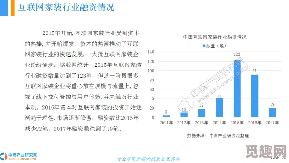 成品视频crm在线使用的现状与发展趋势研究：基于用户体验和市场需求的分析