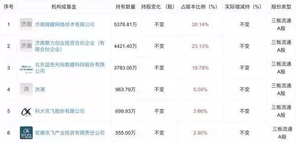 色播在线永久免费视频网站：震惊！用户数据泄露事件引发广泛关注，数百万隐私信息遭曝光！