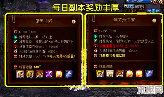 dnf巴卡妮副本深度解析：无疲劳限制，名望值与奖励次数成通关关键