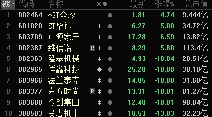 fuqerhdxxxⅹmm爆料：行业震荡，前所未有的巨额交易引发广泛关注，内幕曝光让人目瞪口呆！