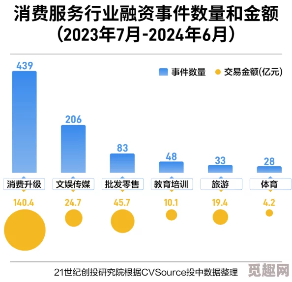 91吃瓜5845cc威尼斯下载官网免费：探讨其在网络文化中的影响与用户参与度的研究分析