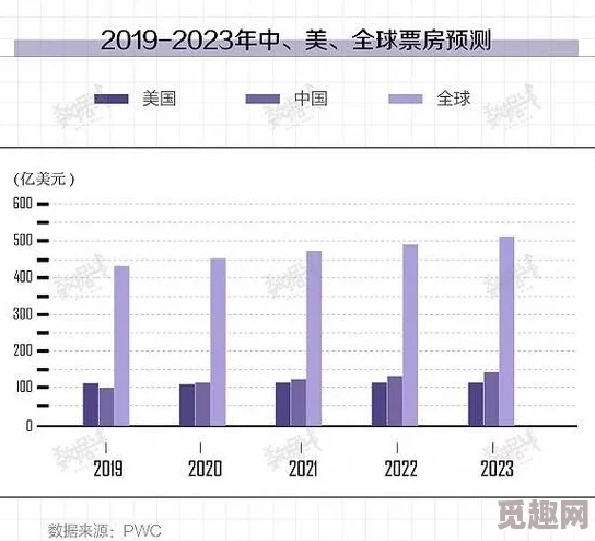 eeuss影视:探讨其在当代网络文化中的影响力与发展趋势的研究