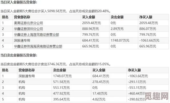 aaa和aaaaabb哪个更值得买？网友热议：性能、价格与使用体验的全面对比分析！